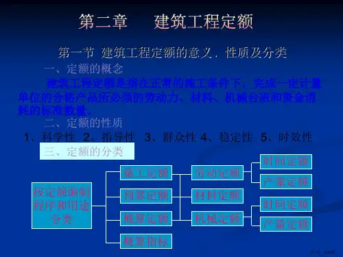 建筑工程预算定额精讲讲义