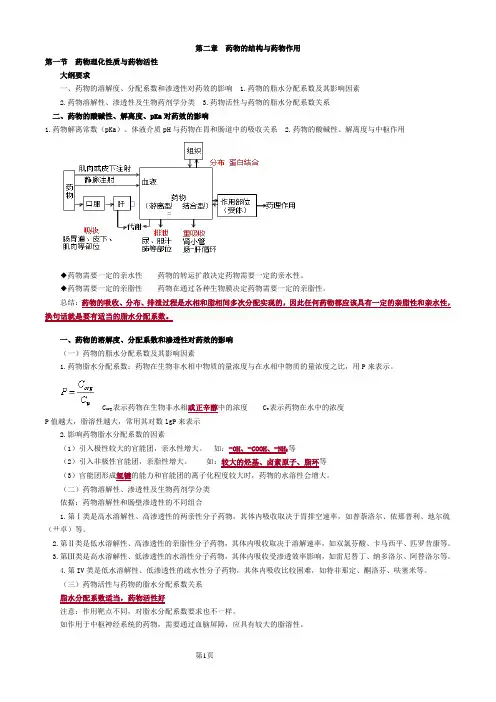 执业西药师考试《药学专业知识一》第二章 药物的结构与药物作用