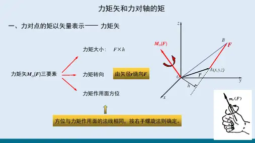 空间力系—力对点的矩和力对轴的矩(理论力学)