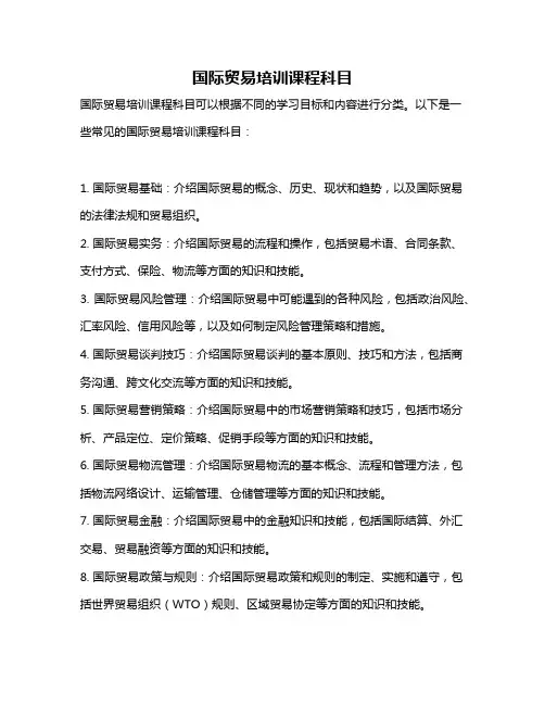 国际贸易培训课程科目