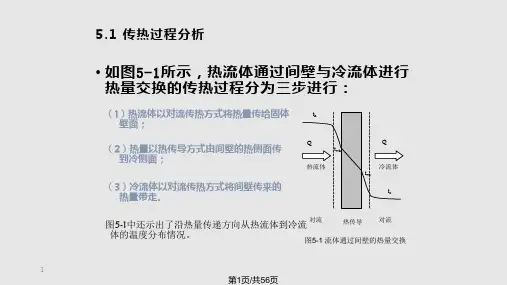 数学传热过程计算PPT课件