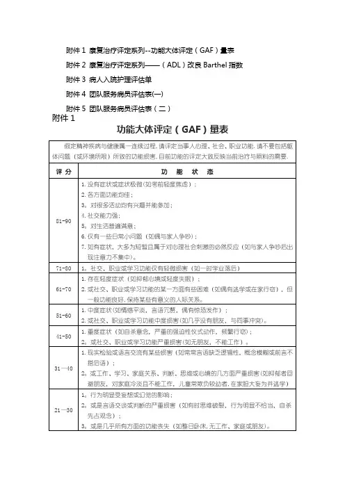 康复治疗评定系列功能大体评定GAF量表