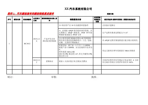 汽车顾客清单和顾客特殊要求清单(CSR案例)