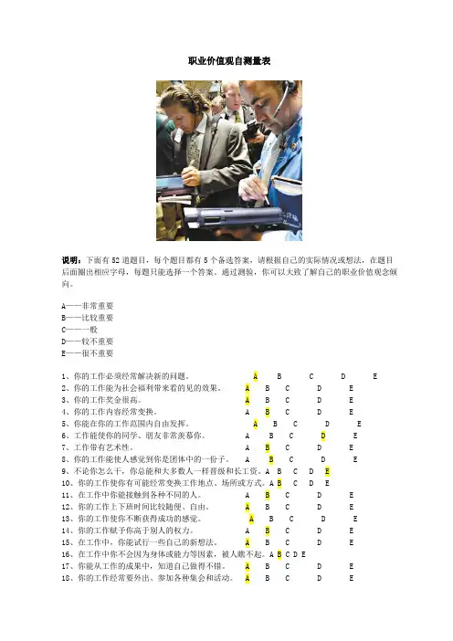 职业价值观自测量表-upda