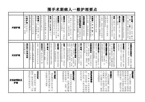 围手术期病人一般护理要点