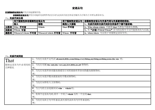 定语从句语法知识点总结
