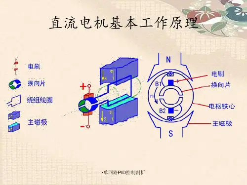 单回路PID控制剖析