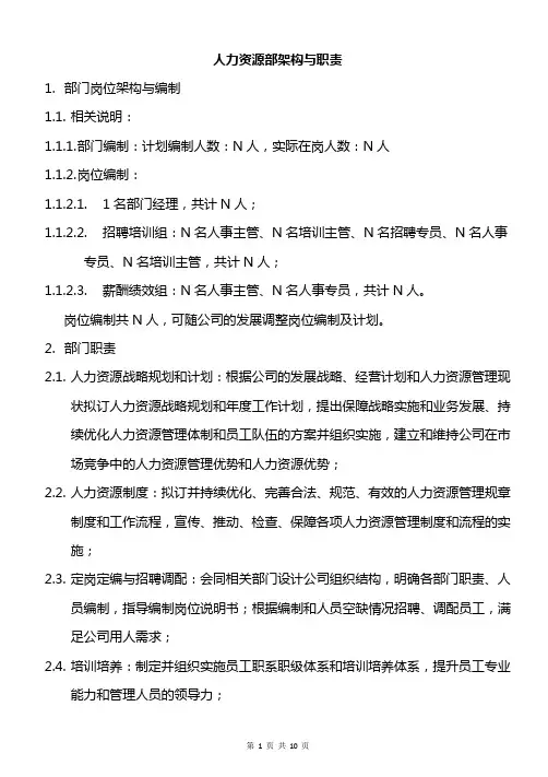 企业人力资源部架构与职责
