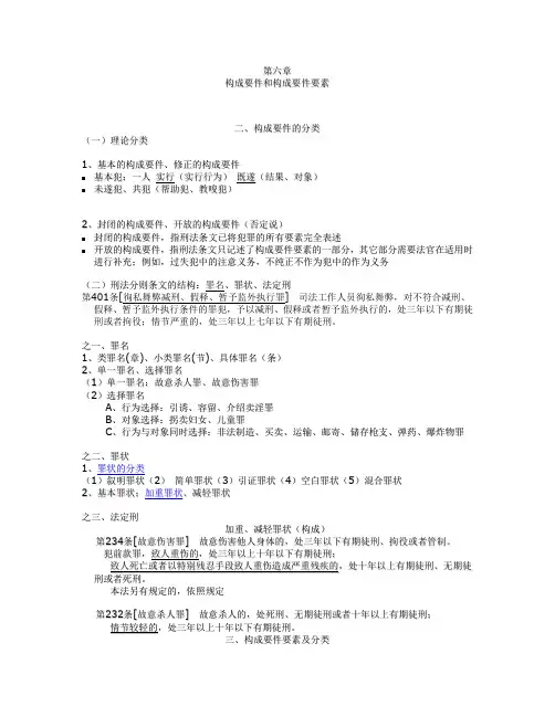 第六章 构成要件和构成要件要素