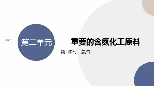 2024-2025学年高一化学(苏教版)必修第二册配套课件专题7第二单元第1课时氨气