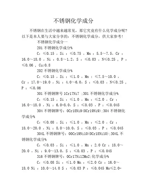 不锈钢化学成分