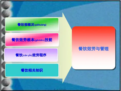 餐饮服务与管理教材(精品PPT)