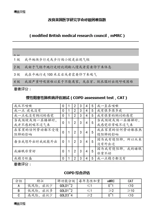 COPD评分(mMRC-CAT)教学提纲