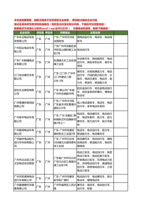 新版广东省广州电动车电动自行车工商企业公司商家名录名单联系方式大全102家