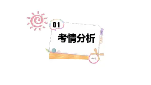 反比例函数与一次函数的综合应用课件