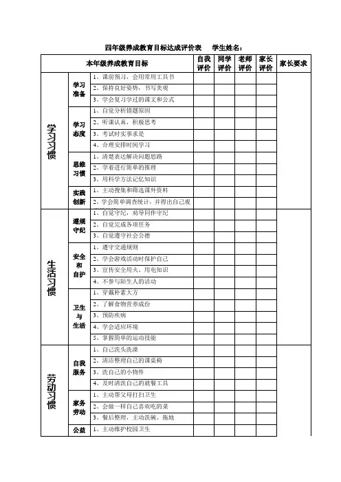 四年级养成教育目标达成评价表   学生姓名