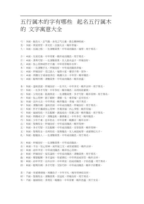 五行属木的文字,寓意大全