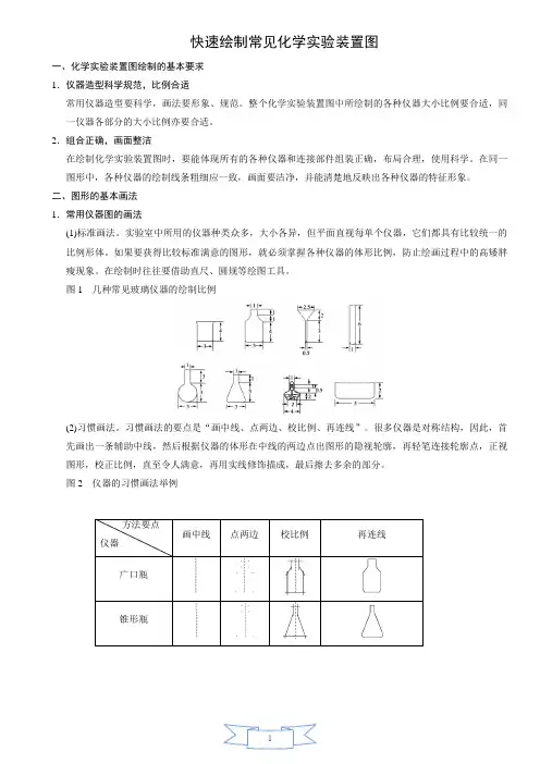 快速绘制常见化学实验装置图