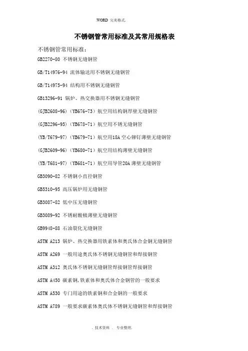 不锈钢管常用标准和常用规格表