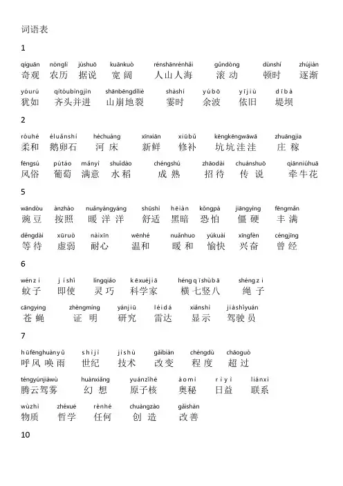 人教语文四年级上学期词语表(带拼音)