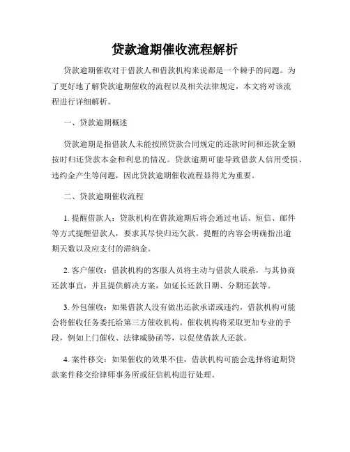 贷款逾期催收流程解析