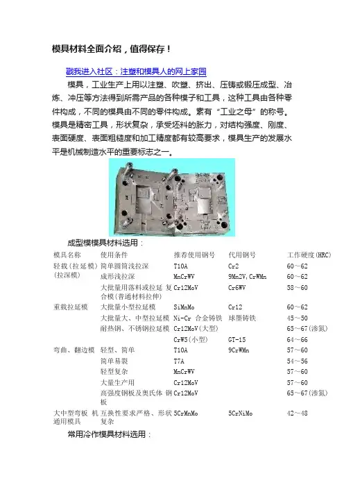 模具材料全面介绍，值得保存！