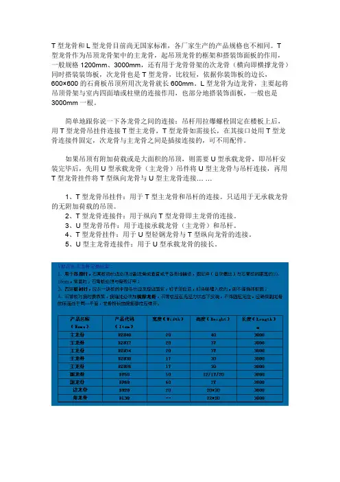 T型龙骨和L型龙骨
