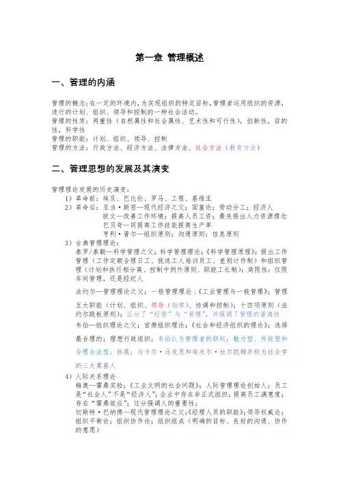 军队文职管理学重点知识梳理第一篇管理学基础1