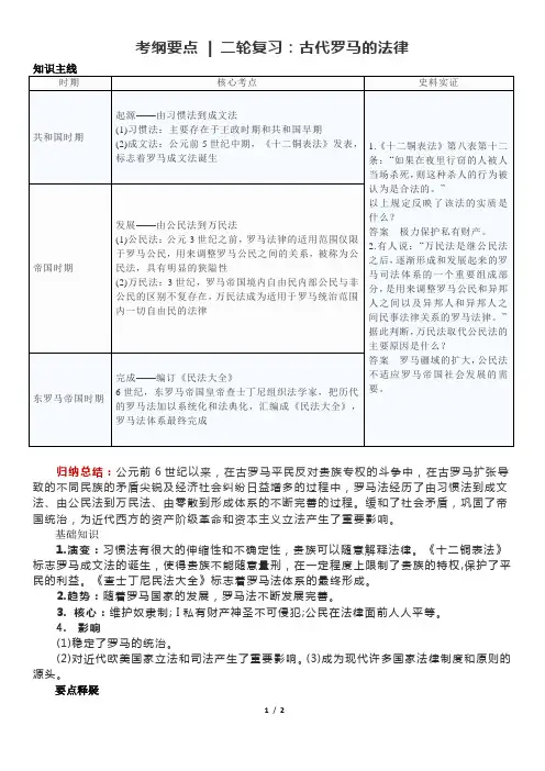 古代罗马的法律