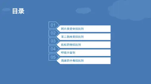 麻醉科常用拮抗药汇总