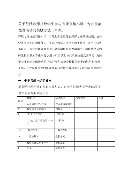 关于鼓励教师指导学生参与市级以上专业技能竞赛活动的奖励办法