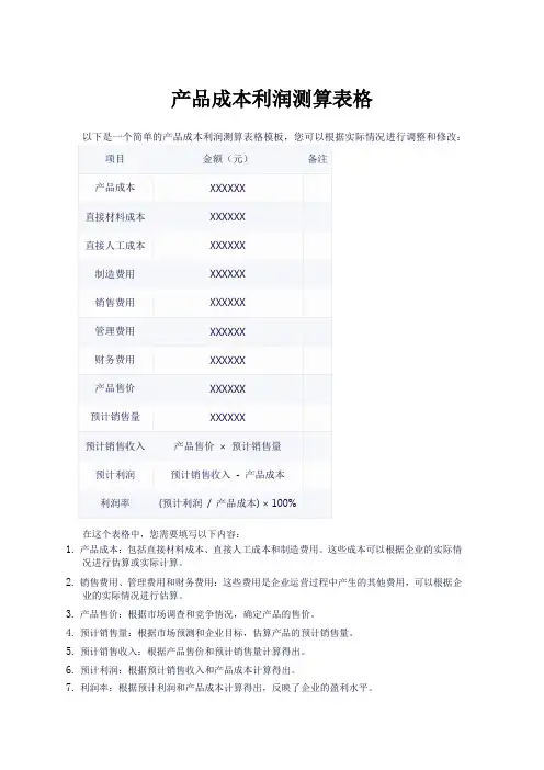 产品成本利润测算表格