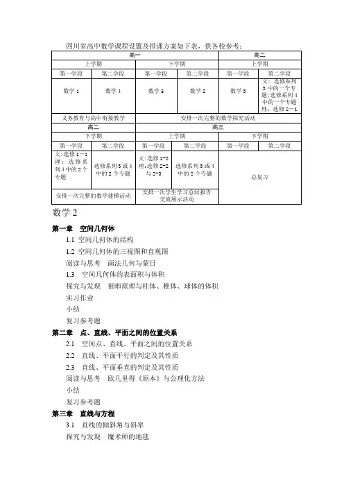 四川省高中数学课程设置及排课方案如下表