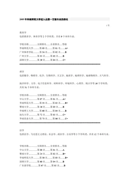 广东高校专业排名