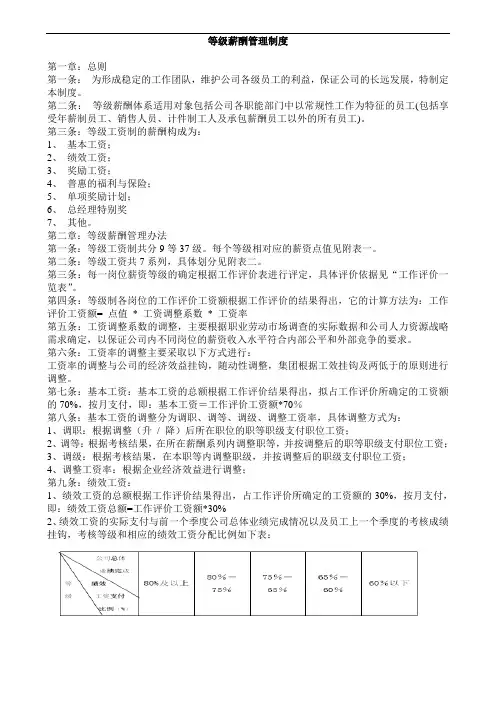 【人资方案】公司等级薪酬管理制度( 完整详细 )