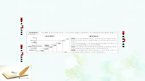 高三历史二轮复习第1部分古代篇第4讲古代希腊罗马课件ppt版本