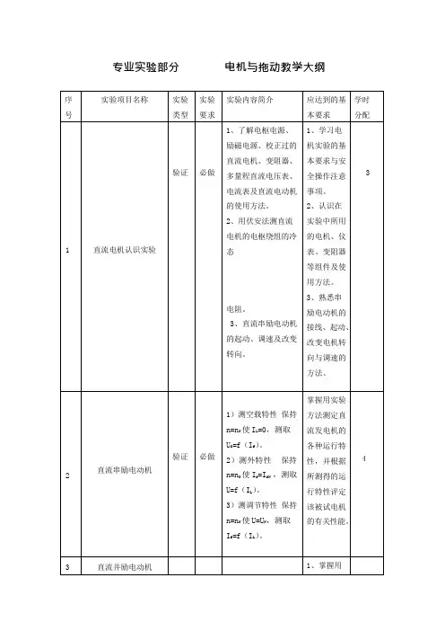 电机与拖动实验教学大纲(可编辑修改word版)