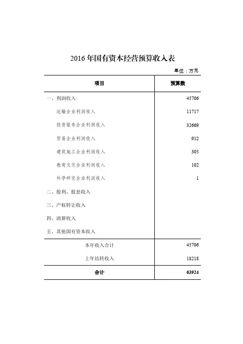 国有资本经营预算收入表
