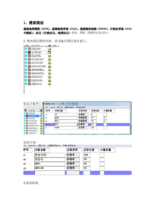 总体规划制图步骤