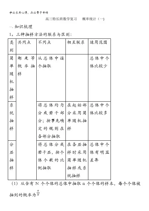 江苏省2012届高三特长班数学二轮复习专练：概率统计(1)