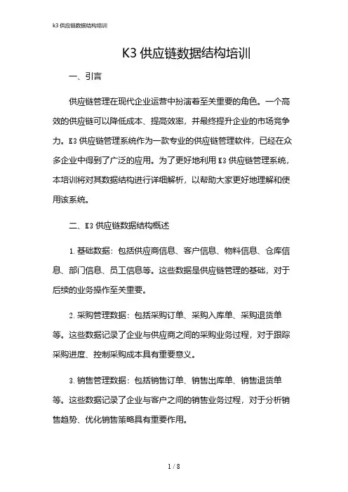 2024年k3供应链数据结构培训