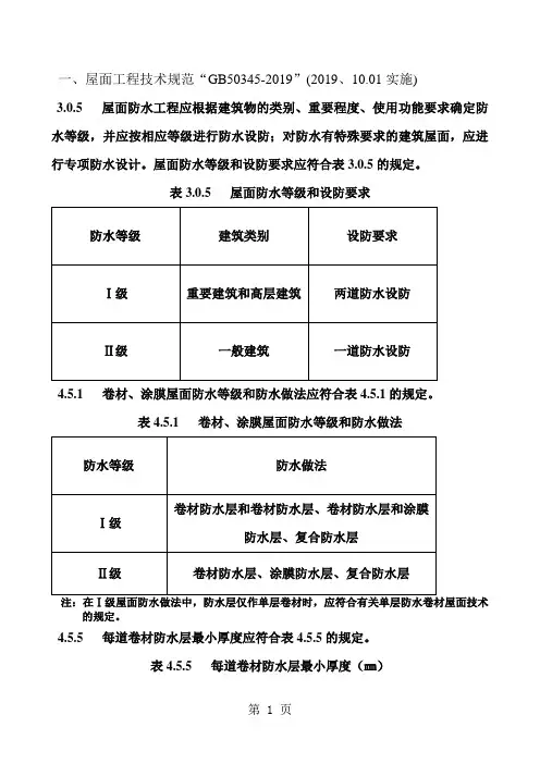 2019年 建筑规范强条审查要点-137页word资料