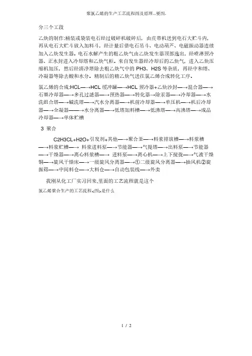 聚氯乙烯的生产工艺流程图及原理要图