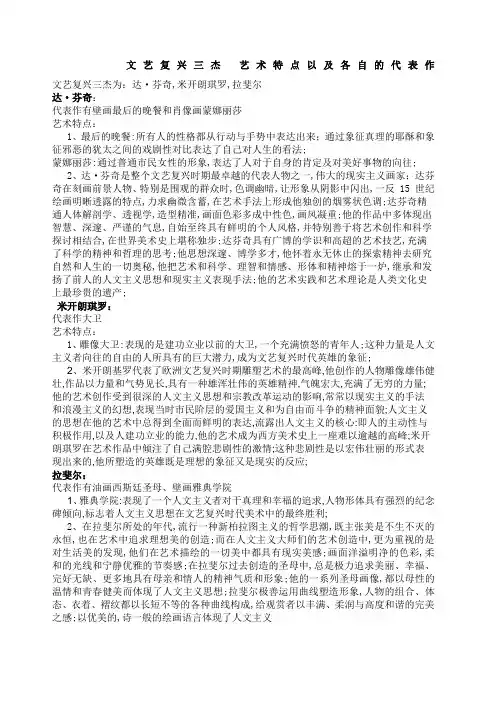 文艺复兴三杰艺术特点以及各自的代表作