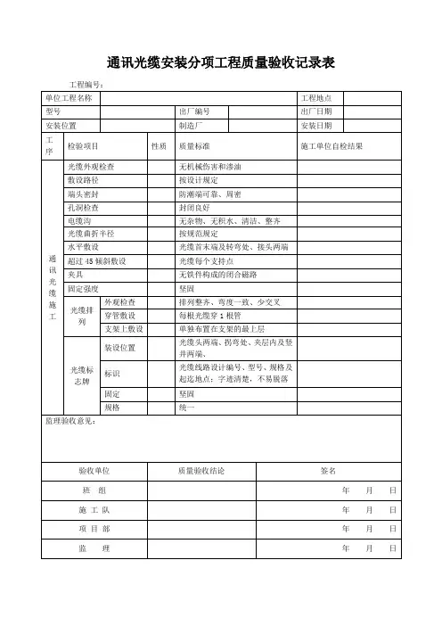 通信光缆安装分项工程质量验收记录表