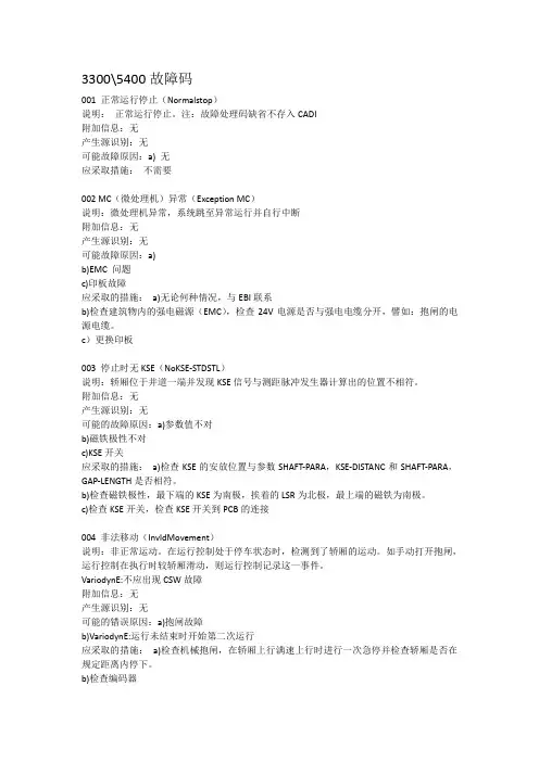 迅达3300(5400)故障码