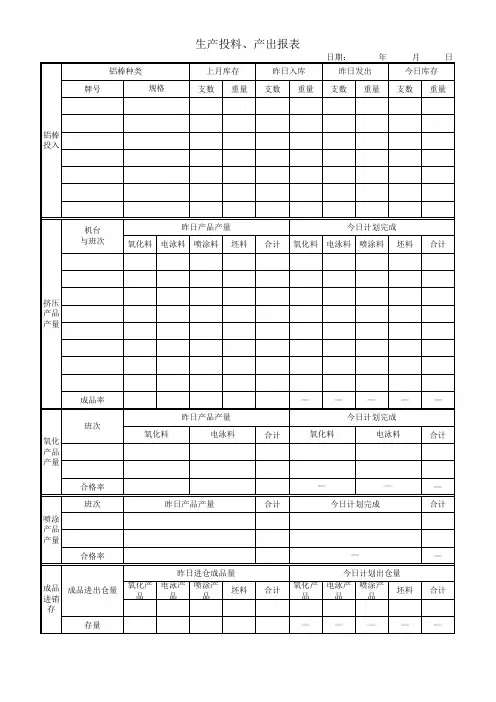 生产投料、产出报表