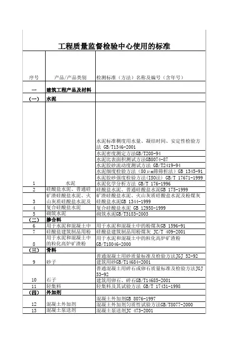 6, 1, 水泥标准稠度用水量、凝结时间、安定性检验方法GBT1346