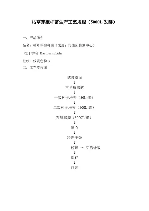 枯草生产工艺