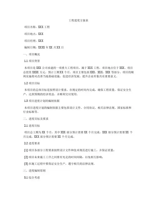 工程进度方案表
